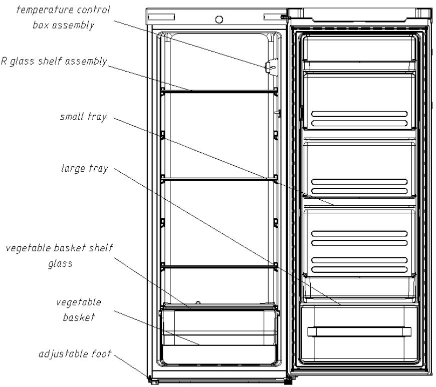 INDESIT SIAA55 - PRODUCT OVERVIEW - 1
