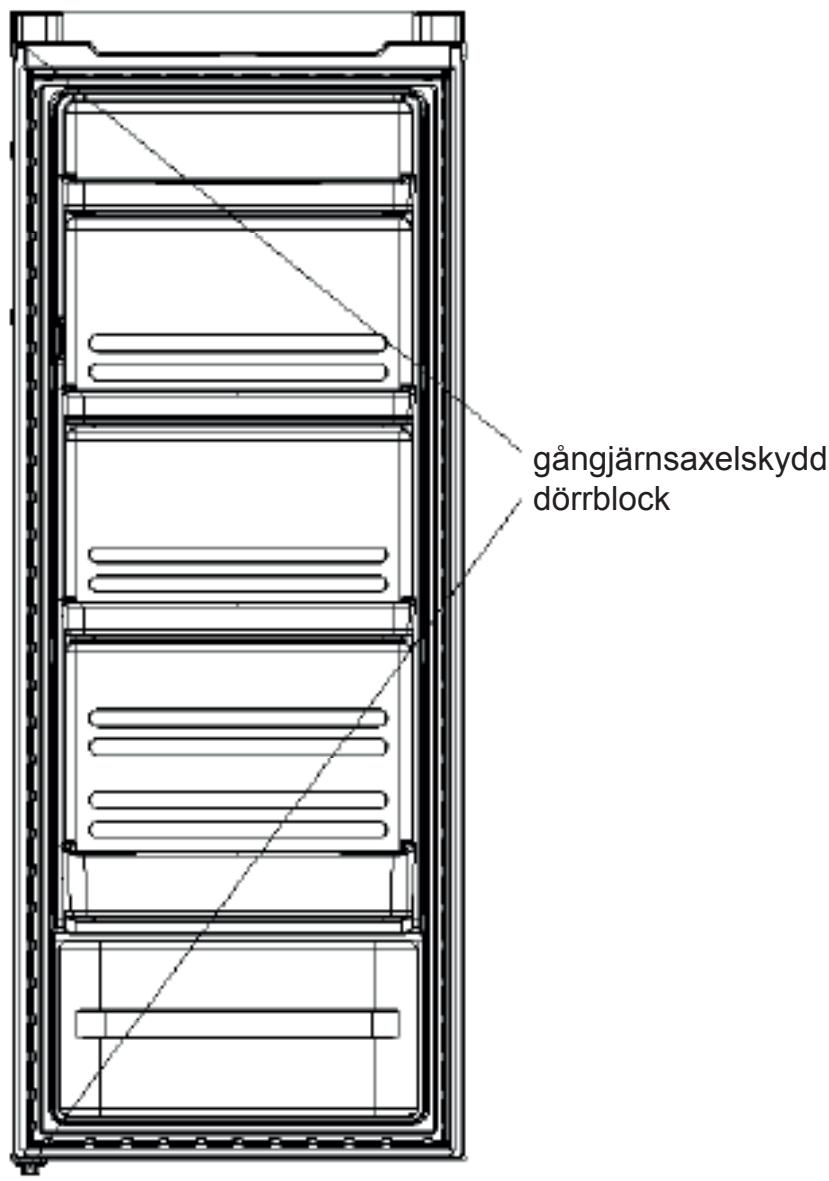 INDESIT SIAA55 - Bytahallpàdörren - 3