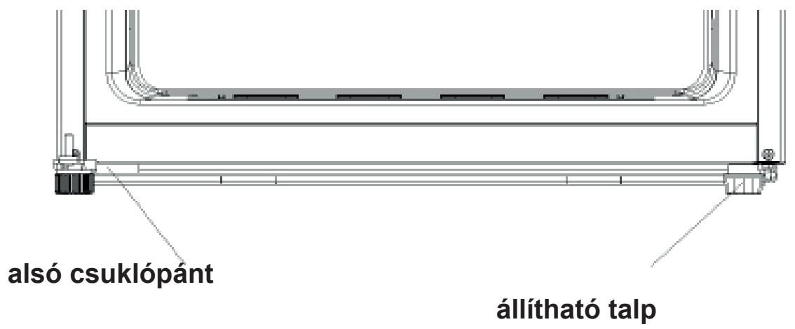 INDESIT SIAA55 - Az ajtónyitási irány megfordítása - 6