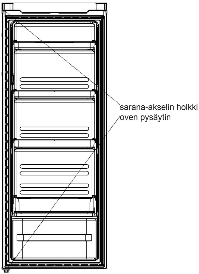 INDESIT SIAA55 - Oven saranapuolen vaihtaminen - 3