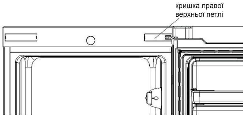 INDESIT SIAA55 - 3MiHa HapryMky BiDkPbHnY DBepIaT - 1