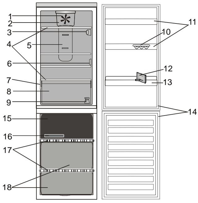 INDESIT XIT8T2EX - Description du produit - 1