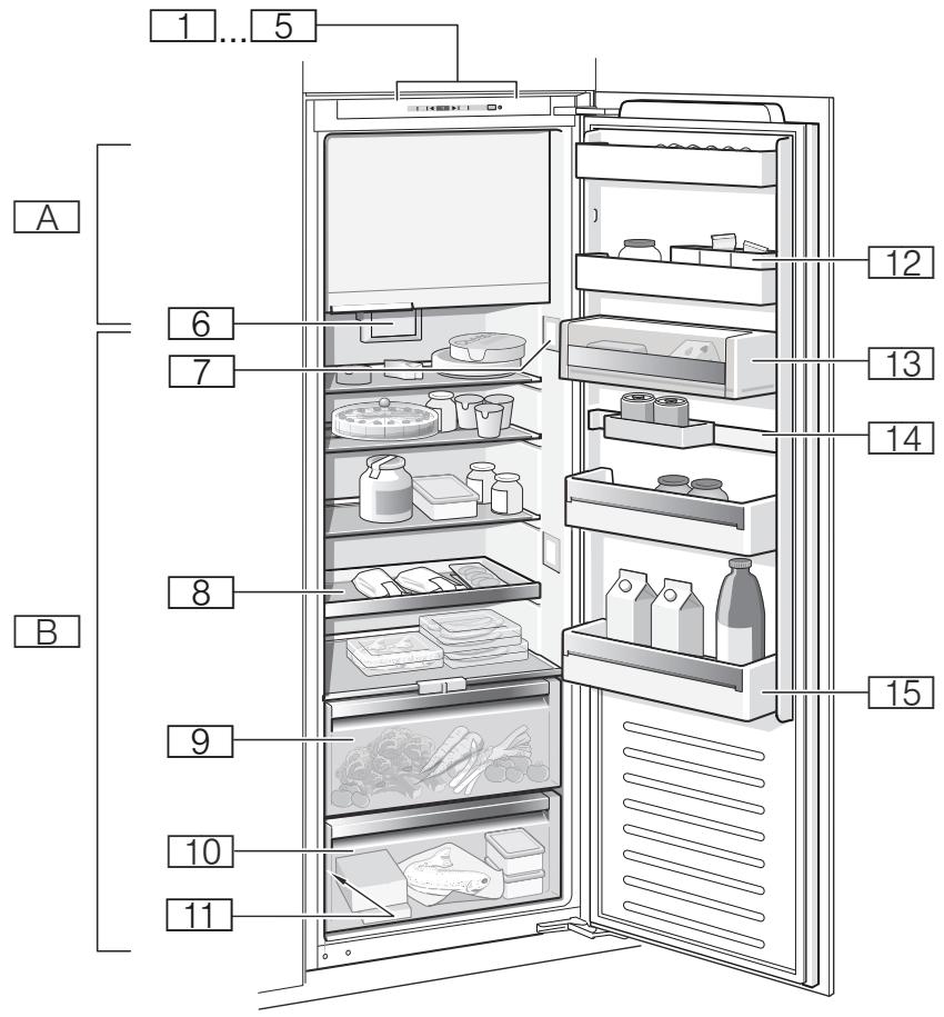 NEFF KI2823D40 - Garantie - 1
