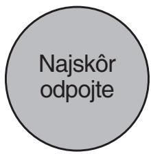 GORENJE NRS9182CBBK - KIT D'ALIMENTATION D'EAU - 1