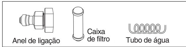 Anel de ligação Caixa de filtro Tubo de água