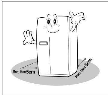 GORENJE NRS9182CBBK - Suchen Sie einen geeigneten Installationsort - 1