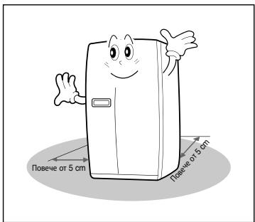 GORENJE NRS9182CBBK - Осигурете подходящо място за инсталиране на уреда - 1