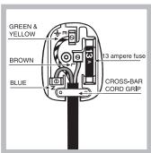 INDESIT CTAA55NFW - Plug replacement(UK&Ireland only) - 1