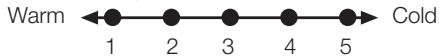 BEKO BU1153HCN - Thermostat setting button - 2