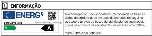 BEKO BU1153HCN - Os sintobolos e as suas descrições - 1