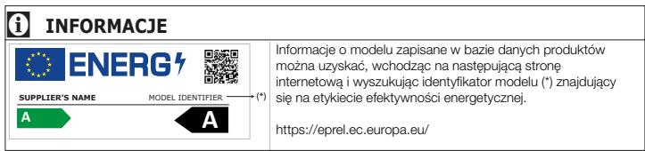 BEKO BU1153HCN - Symbole i ich znaczenie - 1