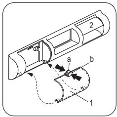 ZANUSSI ZUA12420SA - Hvis noget går galt - 2