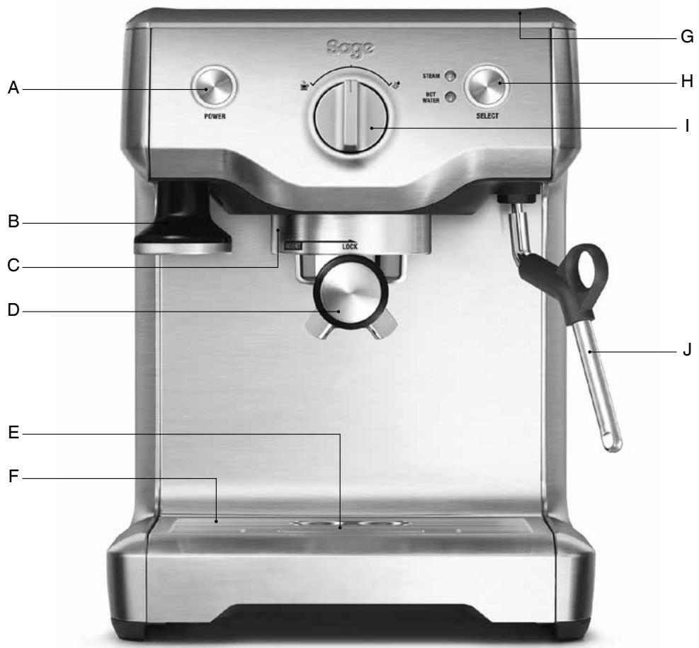 SAGE EXPRESSO DUO-TEMP PRO - Usage domestique uniquement conservez ces instructions - 1