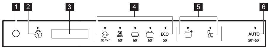 SMEG LAVE VAISSELLE INTEGRABLE ST4523IN - Bandeau de commande - 1