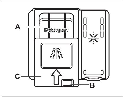 SMEG LAVE VAISSELLE INTEGRABLE ST4523IN - Utilisation du produit de lavage - 1