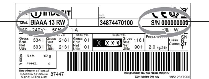 HOTPOINT LH8FF20C - Avant de contacter le centre d'assistance : - 2