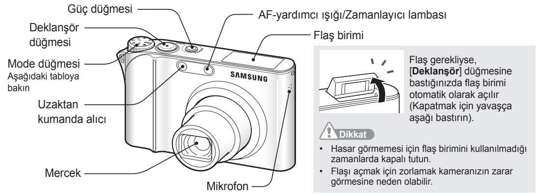SAMSUNG VLUU NV100HD - Kamera duzeni - 1
