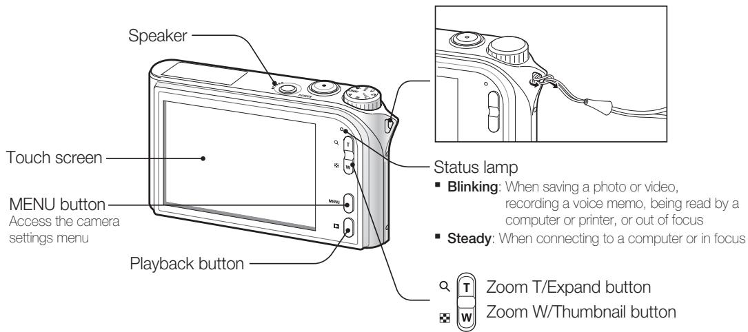 SAMSUNG VLUU NV100HD - Camera layout - 2