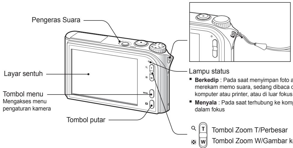 SAMSUNG VLUU NV100HD - Bagian-bagian kamera - 2