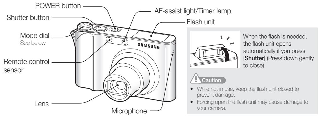 SAMSUNG VLUU NV100HD - Camera layout - 1