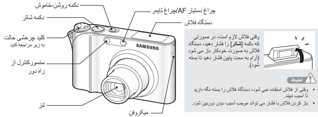 SAMSUNG VLUU NV100HD - a - 3