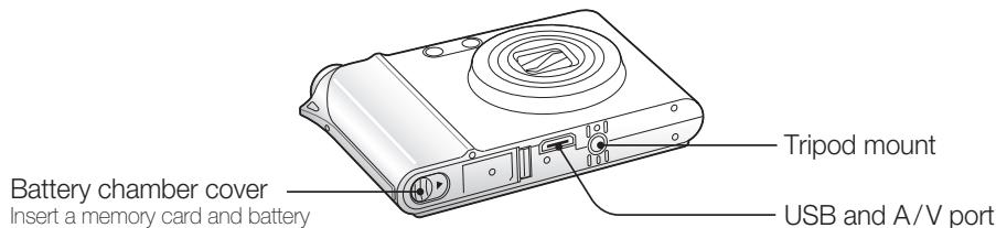 SAMSUNG VLUU NV100HD - Camera layout - 3