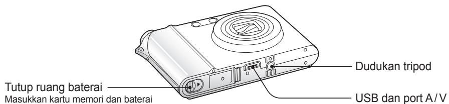 SAMSUNG VLUU NV100HD - Bagian-bagian kamera - 3