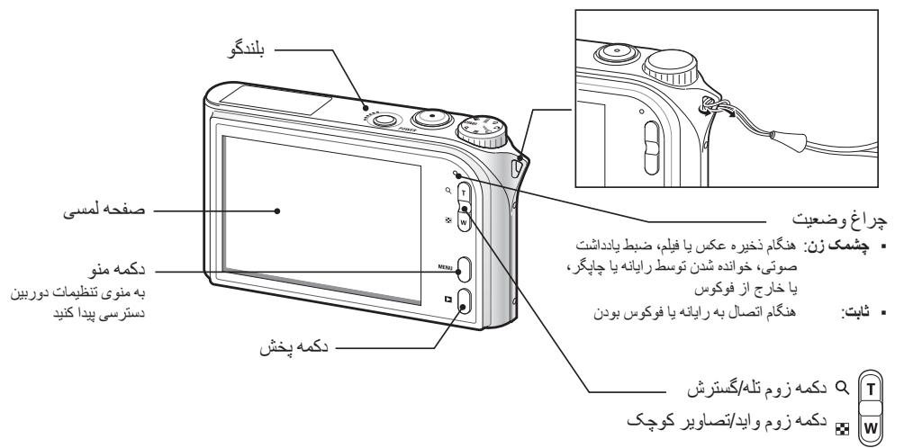 SAMSUNG VLUU NV100HD - a - 1