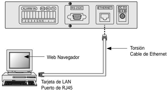 SAMSUNG SNS-110P - Crear el cable de Ethernet - 4