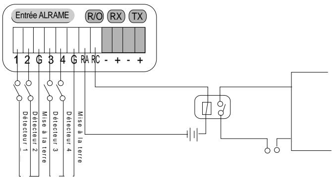SAMSUNG SNS-110P - Connexion au détector d'alarme - 1