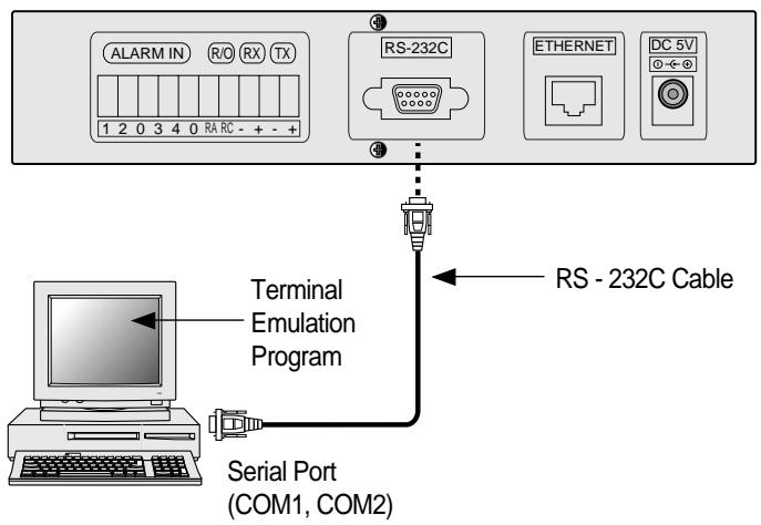 SAMSUNG SNS-110P - Caution - 2