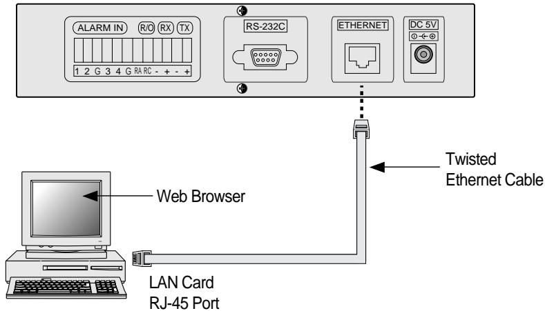 SAMSUNG SNS-110P - Creating Ethernet Cable - 4