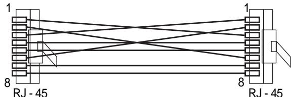 SAMSUNG SNS-110P - Creating Ethernet Cable - 3