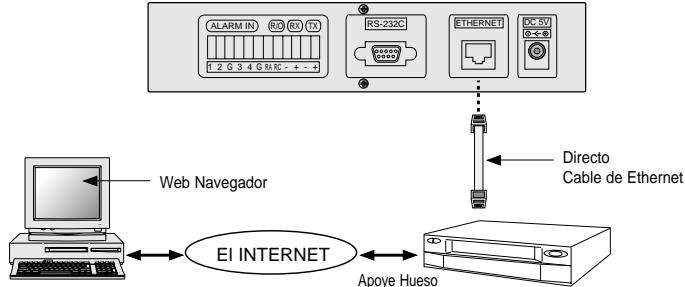SAMSUNG SNS-110P - Crear el cable de Ethernet - 2