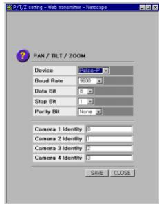 SAMSUNG SNS-110P - Configuration PAN/TILT/ZOOM - 1