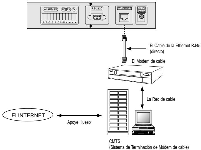 SAMSUNG SNS-110P - Conectar a la Red - 2