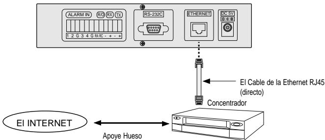 SAMSUNG SNS-110P - Conectar a la Red - 1