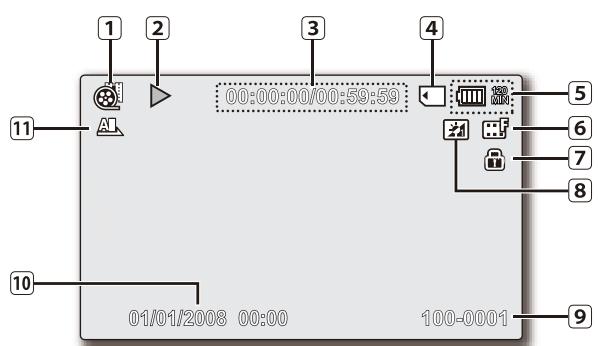 SAMSUNG VP-MX20 - Mode Enregistrement video : menu de raccourcis (manuel) - 2