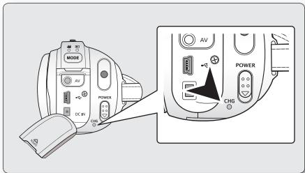 SAMSUNG VP-MX20 - Voyant de charge - 1