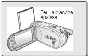 SAMSUNG VP-MX20 - Réglage manuel de la balance des blancs : - 1