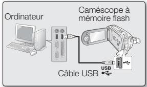SAMSUNG VP-MX20 - RACCORDEMENT DU CABLE USB - 2