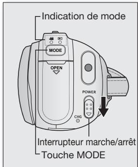 SAMSUNG VP-MX20 - Mise sous/hors tension du caméoscope à mémoire flash - 1