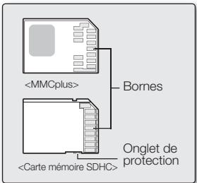 SAMSUNG VP-MX20 - Supports d'enregistrement compatibles - 1