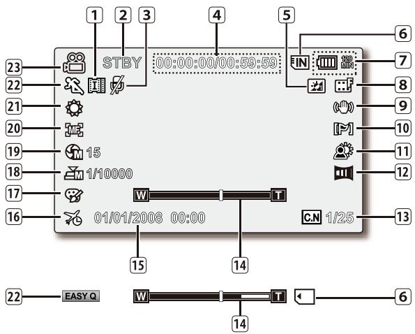 SAMSUNG VP-MX20 - Réglage des modes de fonctionnement - 3