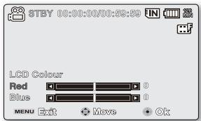 SAMSUNG VP-MX20 - LCD Colour (Couleur LCD) - 2