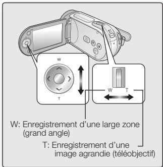 SAMSUNG VP-MX20 - Pour effectuer un zoom arrière - 2