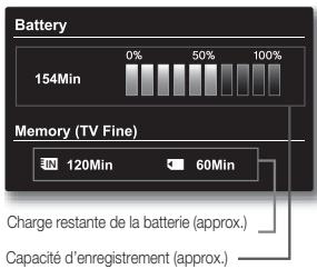SAMSUNG VP-MX20 - Pour vérifier la charge et la capacité de mémoire restantes - 1