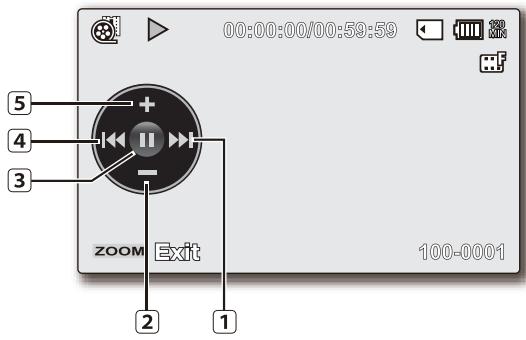SAMSUNG VP-MX20 - Mode Lecture video : affichage simple - 1