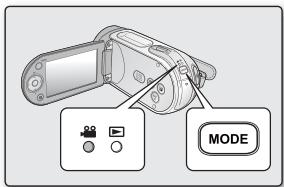 SAMSUNG VP-MX20 - Réglage des modes de fonctionnement - 1