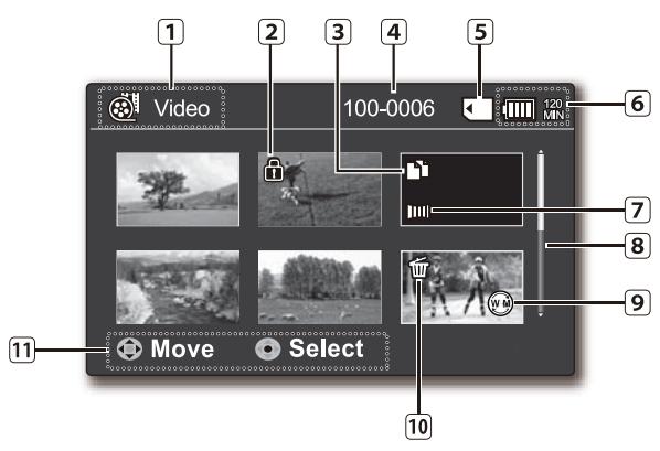SAMSUNG VP-MX20 - Mode Enregistrement video : menu de raccourcis (manuel) - 1